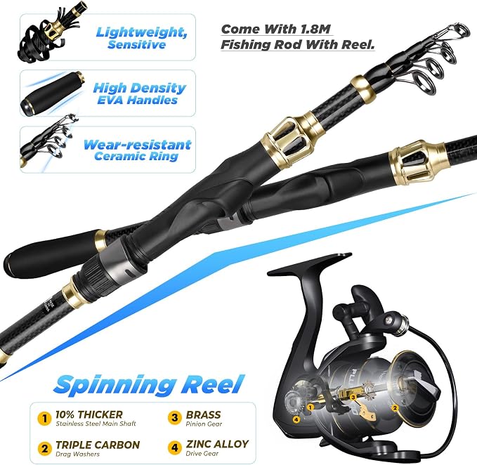 PLUSINNO Fishing Backpack with Fishing Rod and Reel Combos Tackle Boxes, Waterproof Tackle Backpack for Fishg Gear with Rod Holder, Fish Gifts for Men with Tool Kit
