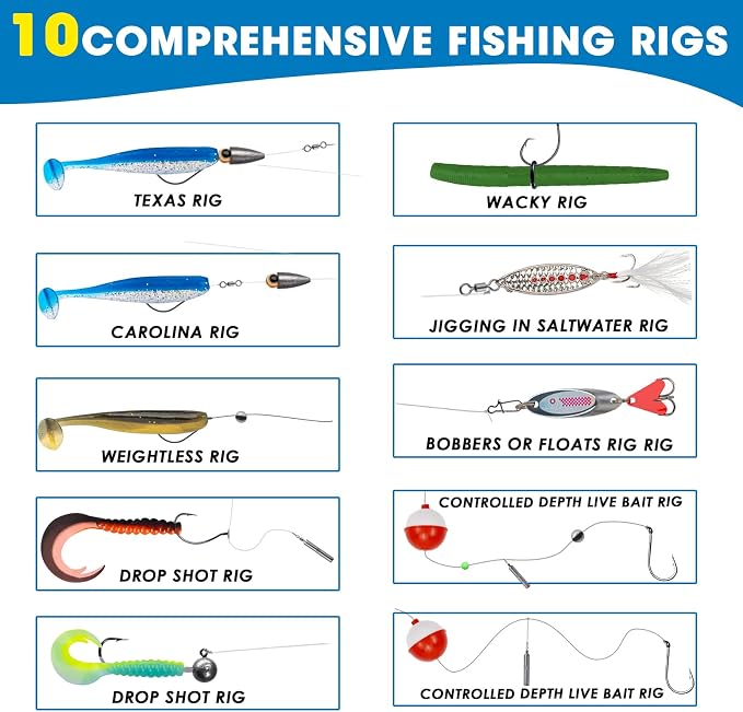 THKFISH Fishing Lures Kit, Bass Fishing Gear Kit for Freshwater Tackle Box with Tackle Included Topwater Baits, Swimbaits, Frog, Fsihing Bait Accessories Gift for Men