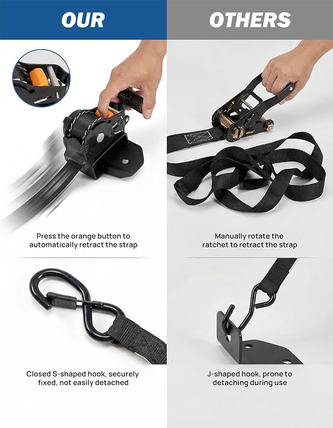 JOYTUTUS 2PCS Retractable Ratchet Straps for Square Tube, 2-Pack Heavy Duty 10'x1'' Auto Retracting Tie Down Straps, 1,500lb Break Strength, Black