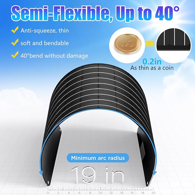 KEPEAK 100W 18V Flexible Solar Panel Monocrystalline for 12V Battery Charging, Semi-Flexible Lightweight Solar Panel with MC4 for RV Marine Boat Camper Van Trailer Off-Grid Power