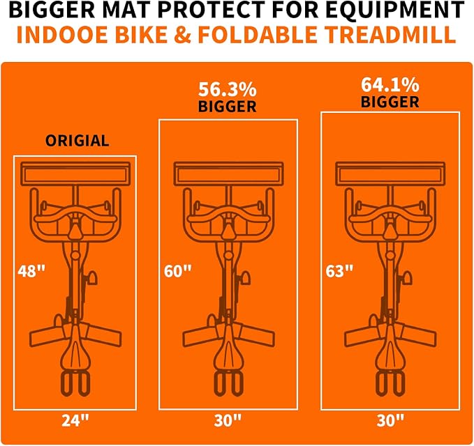 Mat for Exercise Bike Treadmill Walking Pad on Carpet 63x30,Compatible with Peloton, 1/4" Indoor Bike Trainer Mat for Hardwood Floors, Spin Stationary Bike, Equipment Stability, Noise Shock Absorption