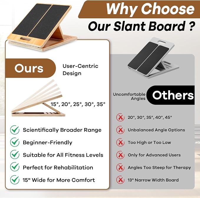 StrongTek 2-in-1 Non-Slip Balance Pad and Adjustable Wooden Slant Board Set – Enhance Core Strength, Stability, and Flexibility