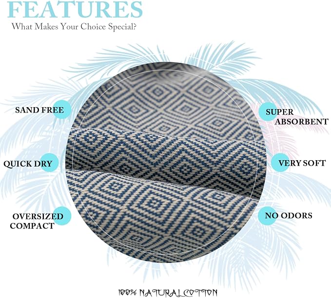 Your Choice Turkish Beach Towel (71x41) - 100% Cotton Turkish Towel, Sand Free Quick Dry Oversized, Lightweight Compact Travel Towel - Color Navy