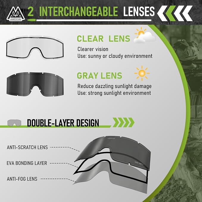 Airsoft Goggles Anti Fog with ANSI Z87.1 Certified, Safety Goggles Impact Resistant, Tactical Shooting Glasses