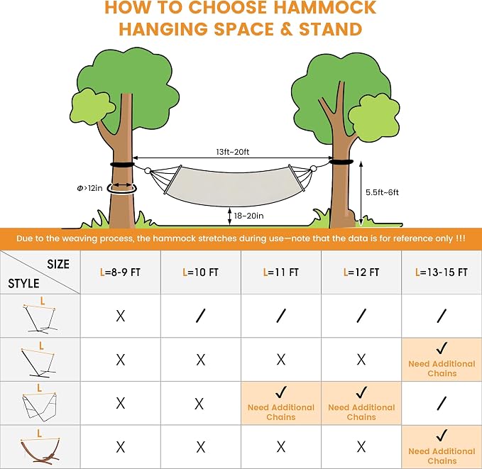 Lazy Daze Hammocks 12 FT Sunbrella Fabric Hammock Non-Fading with Spreader Bars and Free Pillow Fits for 2 Persons, All Weather and Fade Resistant for Patio Yard, 450 lbs Capacity, Gateway Indigo