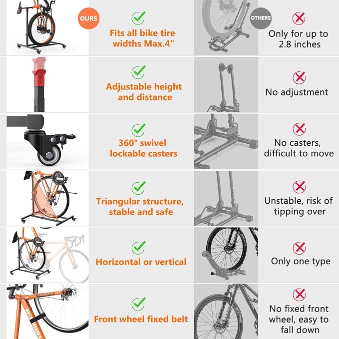 Vertical Bike Stand,Freestanding Space-Saving Bike Rack with Adjustable Height for Wheels Sizes up to 29”,Indoor Bike Storage Rack for Garage & Apartment,Upright Bicycle Floor Holder for MTB Road Bike