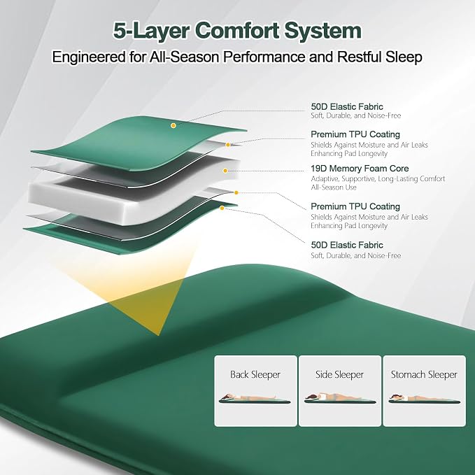 Memory Sleeping Pad, 3.1" Ultra-Thick Foam Sleeping Mats for Camping, 9.5 R-Value Insulated Self Inflating Sleeping Pad with Pillow, Camping Mattress Pad for Car Travel Tent