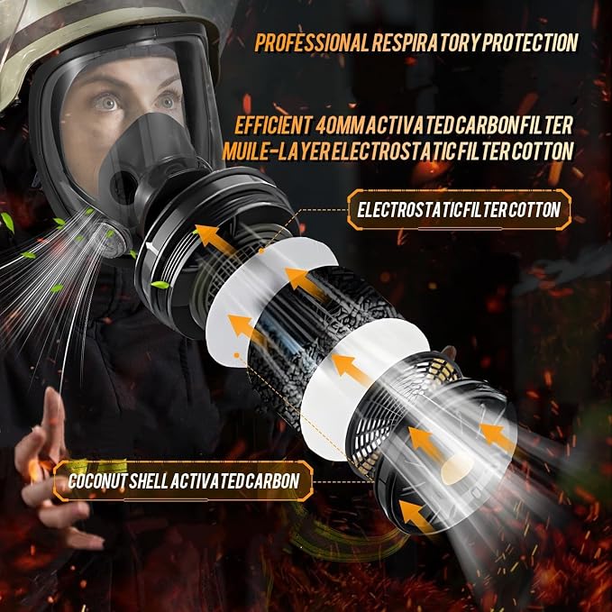 Full Facepiece with Filters for Paint, Chemical, Epoxy Resin, Spray Painting, Sanding Work
