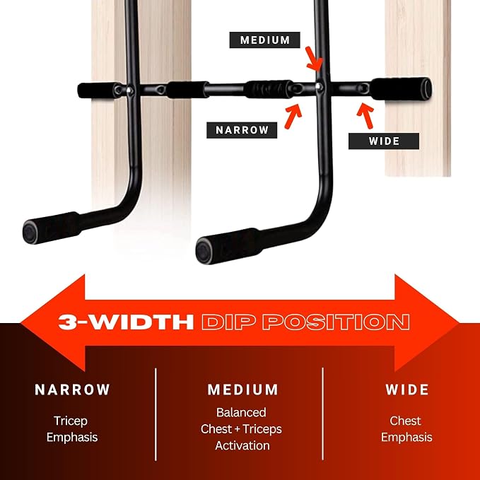 JACKAL Door Pullup Bar and Dip Bar Station - Multi Grip, Removable Dip Bars, Rigid NO WOBBLE, Easy Folding Storage, No Screws, Dip Station and Pull-up Bar for Doorway, Collapsible Dip Station, No Door Damage, High Weight Capacity, Foldable Bodyweight W...