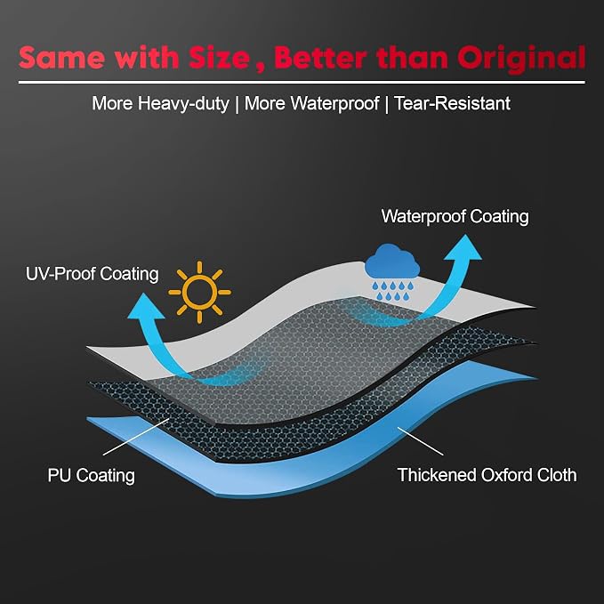Zettum Kayak Cover 15 FT - 600D Canoe Cover for Outdoor Storage, Heavy Duty & Waterproof, Fade-Resistant Kayak Accessory for Canoe, Paddle Board, SUP, Boat, and Kayaks