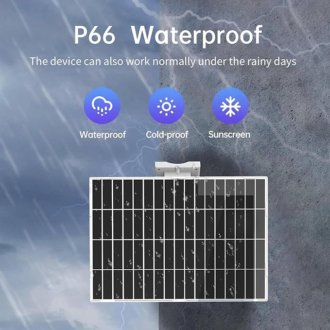 SECUPOE 20Watt Solar Panel with 26000mAh Battery – 12VDC Output, Fast Charging, IP65 Waterproof, Ideal for Security Cameras, Outdoor Lights & More