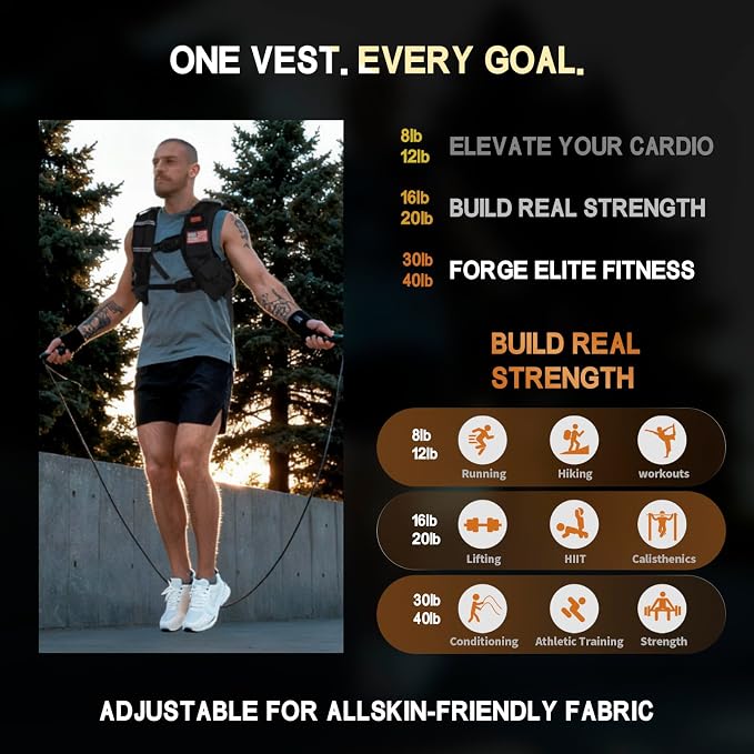 WANOON Weighted Vest for Men Women, 8lb/12lb/16lb/20lb/30lb/40lb Fixed Weight, Plus Size Fitness Vest with Phone Pocket & Reflective Strips for Walking Running Rucking Strength Training