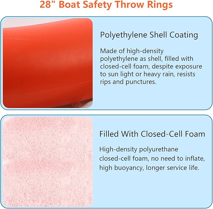Life Preserver Ring 23"/28", Boat Safety Throw Rings with Bracket, Orange Buoy with Rope 98.5 FT and Reflective Tape for Boat