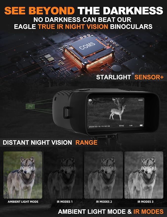 VISIOGEAR Night Vision Goggles - Eagle 4K Night Vision Binoculars for Adults, Dual Modes Binoculars with 5000mAh Battery, 32GB SD Card Included for Adventure and Surveillance, Black