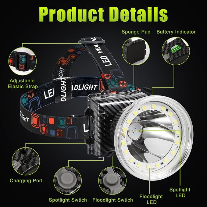 Rechargeable LED Headlamp with Flood and Spot Beam, Power Display, 5 Lighting Modes, Ultra Bright High Lumen Waterproof Head Torch for Camping, Hiking, Running, Fishing, Hunting, Outdoor Activities