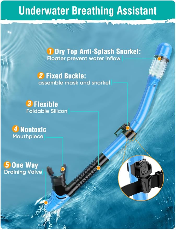 Seovediary Snorkel Set Adults Snorkeling Gear Anti-Fog Panoramic View Swim Mask Dry Top Snorkel Kit with Carry Bag for Snorkeling Scuba Diving Swimming Travel