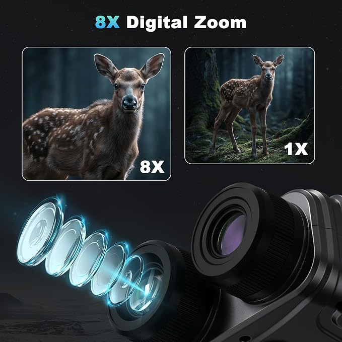 4K Night Vision Binoculars, 4.5'' HD Screen Night Vision Goggles Rechargeable 4000mAh with 7-Level IR & 8X Zoom for Camping Outdoor Exploration, Includes 32GB Card for Adults Wildlife