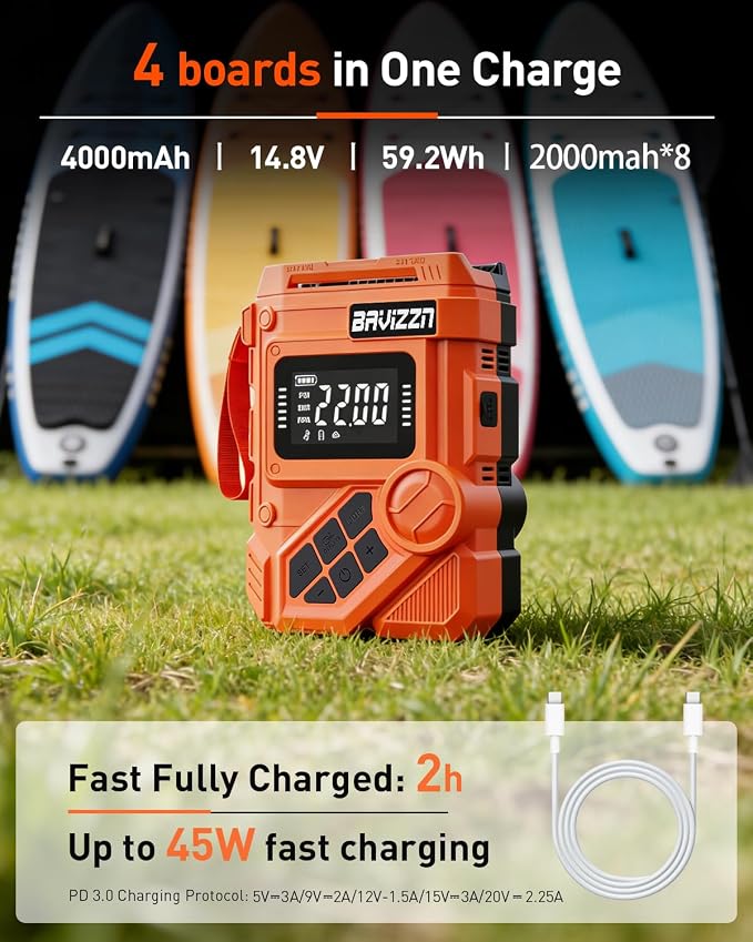 59.2Wh Rechargeable SUP Pump, 22PSI Electric Paddle Board Pump with Auto-Off & LCD, Dual Power (Battery/12V Car) & Type-C Input, Portable Inflator for Kayak Boat Inflatables Camping