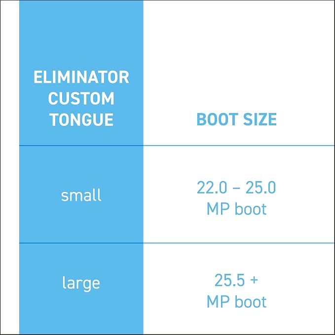 The Eliminator Ski Shin Guards for Skiing, Adult Ski Shin Guards for Skis and Snowboard Boots, Foam Pads to Reduce Discomfort, Boot Volume Reducer & Protector for Men & Women