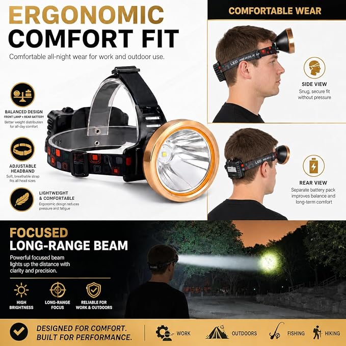 Super Bright Rechargeable Coon Hunting Headlamp, LED Spotlight Head Torch with Power Supply, Waterproof Headlight Flashlight for Outdoor Hunting, Fishing, Hiking, Camping, Night Work