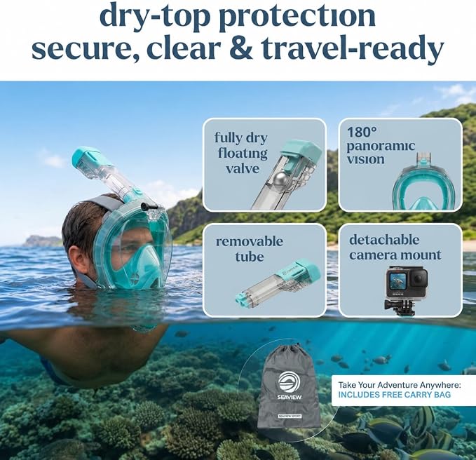Seaview 180 Sport Full Face Snorkel Mask Adults, 180 Degree Panoramic View, Anti Fog, Dry Top Snorkeling Gear for Adults & Youth with Detachable Camera Mount for Ocean, Beach & Travel