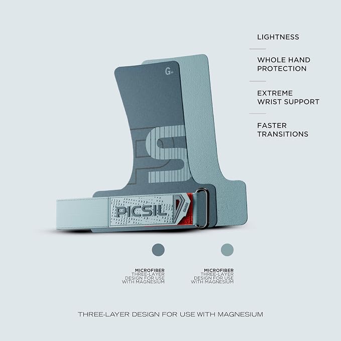 PICSIL - Condor Grips | Premium Hand Protection | Ideal for Cross Training, Gym & Calisthenics | Magnesium Enhanced Grip | Designed for Athletes of All Levels
