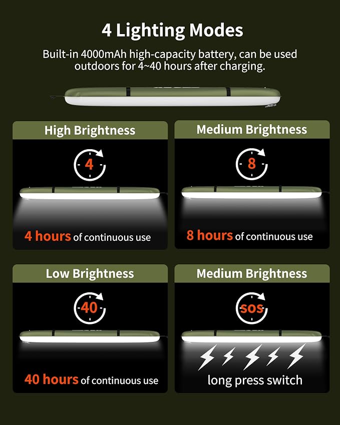 Solar Inflatable LED Tube Camping Light,Foldable Camping Lights Bars with USB Charging Built-in 4000mAh Battery for for Camping, Hiking, Travel Tent Lights