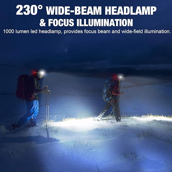 Y008 230° Broadbeam Rechargeable Headlamp with Red Taillight & Motion Sensor Detachable Head lamp with Magnet