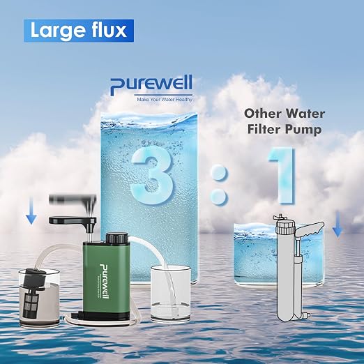 Purewell Stainless Steel Water Filter Pump with Replaceable Carbon 0.01 Micron Water Filter, 3 Filter Stages, Portable Outdoor Emergency and Survival Gear - Camping, Hiking, Backpacking(Green)