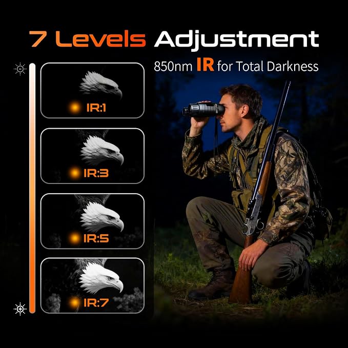 GOYOJO Night Vision Goggles — 4K Night Vision Binoculars Built-in IR Illumination for Hunting Camping, 4500mAh Rechargeable Battery, 32GB Card for Video and Photo Recording