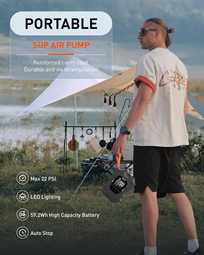 Rechargeable Paddle Board Electric Pump, 22PSI SUP Pump with Dual Power Battery & 12V Air Pump, Portable High Pressure Inflator with Auto Shut-Off & Fast Charger for SUP, Kayak, Inflatable Boat