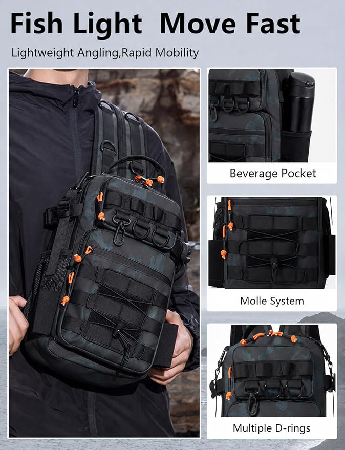 2 in 1 Compact Tactical Fishing Backpack with Tackle Boxes, Lightweight Waterproof Tackle Bag Fit 2 * 3600 Tackle Boxes, 2 Rod Holders Storage, Fishing Accessories Gift for Men Green