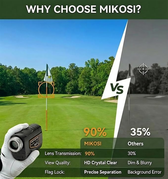 MIKOSI Golf Range Finder with Slope, 0.03s Pin Lock Vibration Golf Laser Rangefinder, 1200 Yards Rechargeable Golf Rangefinder with 90% Ultra-Clear Lens, Magnet, IP54 Waterproof