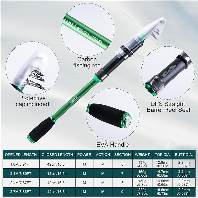 Goture Fishing Poles and Reels Combo - Green Telescoping Fishing Rod Portable Travel Kit with Carrier Bag for Freshwater Saltwater