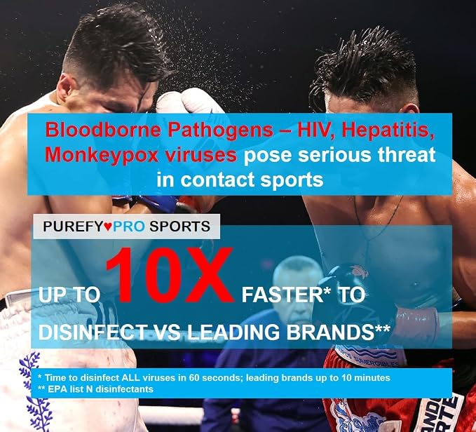 Purefypro Sports Equipment Disinfectant Spray (16oz, 2pk) Kills 99.9999% MRSA, HIV, Athlete Foot Fungus, Virus, Fungi. No Residue. Great For Sports Pads, Yoga Mats, Shoes, Boxing Gloves, Gym Equipment