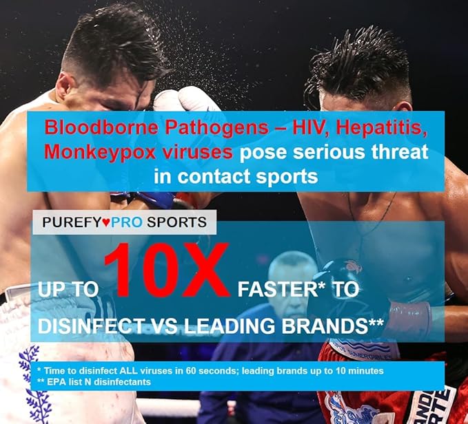 Purefypro Sports Equipment Disinfectant Spray - (3.4oz, 2pk) TSA Travel Size. Kills 99.9999% MRSA, HIV, Athlete Foot Fungus, Virus and Fungi. No Rinse, No Residue. Great For Sports Pads, Yoga Mats,