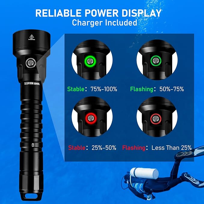 SOFIRN SD09L Scuba Diving Flashlight 6800 High Lumens, Super Bright LED Underwater Dive Light with Rechargeable Power, IPX8 Waterproof Submersible Torch for Night Cave Dives