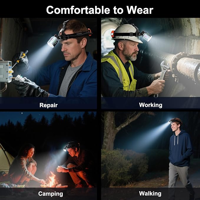 3000 Lumens USB Rechargeable IPX7 Waterproof Headlamp with 9000mAh Charger | 12 Modes with SOS Red Light, 90° Adjustable Wide Beam. Detachable Battery for Camping, Fishing, Hunting & Industrial Work