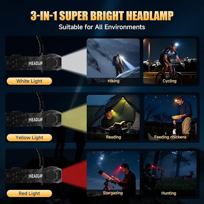 ATDOALL Rechargeable LED Headlamp, High Lumen Super Bright Head Lamp with Red Light, Motion Sensor, 5 Modes, 90° Adjustable, Waterproof Lightweight Headlamps for Adult Running, Camping, Fishing