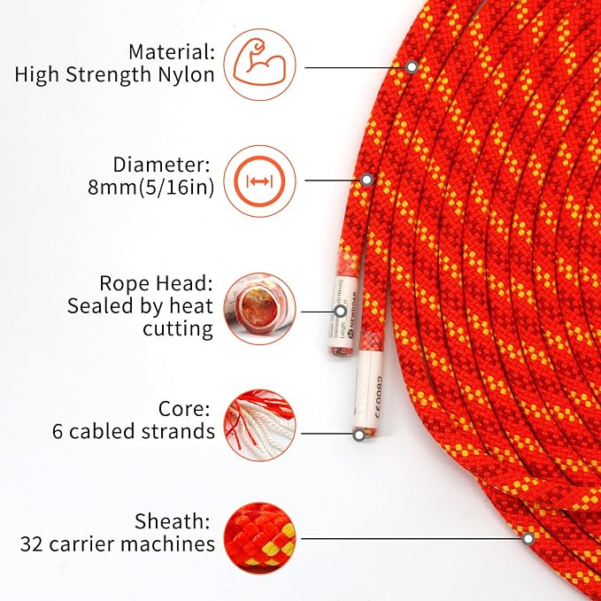 NewDoar CE & UIAA Certificated 5/16(8mm) Static Climbing Rope 14KN High Strength Accessory Cords 33FT/66FT/98FT/165FT Safety Rope for Rock Climbing, Outdoor Survival, Hiking, Mountaineering
