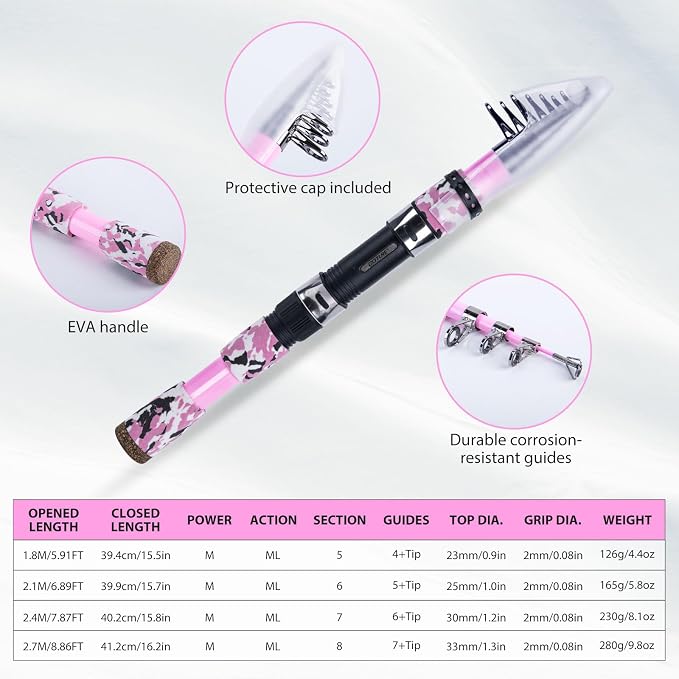 Goture Pink Fishing Rod and Reel Combos with Cooler Tackle Bag, 6FT-9FT Telescopic Fishing Pole with Spinning Reel,4 3600 Trays,Lures,Pliers,Travel Full Kit for Freshwater Saltwater, Women/Beginners