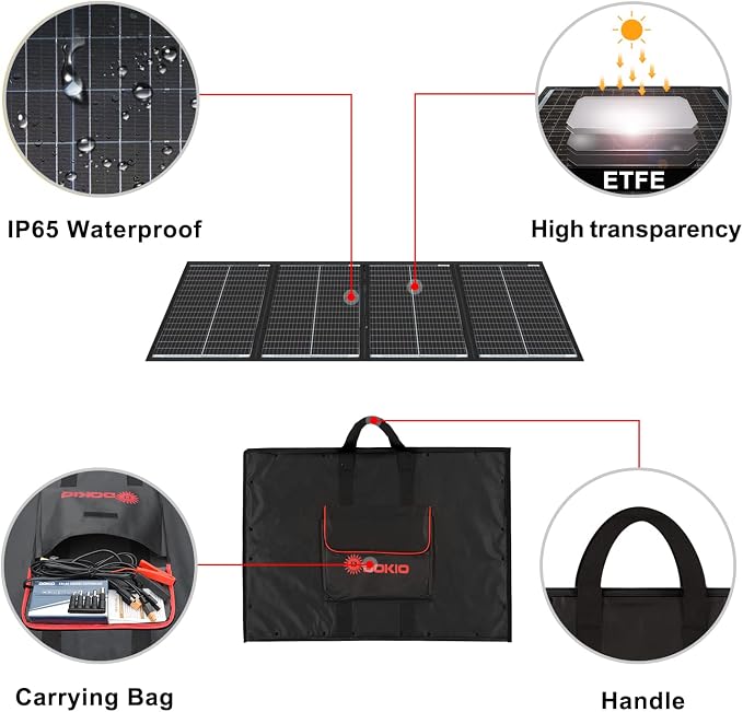 DOKIO 200W 36V Portable Foldable Solar Panel Kit, Compact 20x27.4in Design 9.7lb with Standalone Controller and USB, Monocrystalline Charger for 24V Batteries, Power Stations, RV Camping Emergency Use