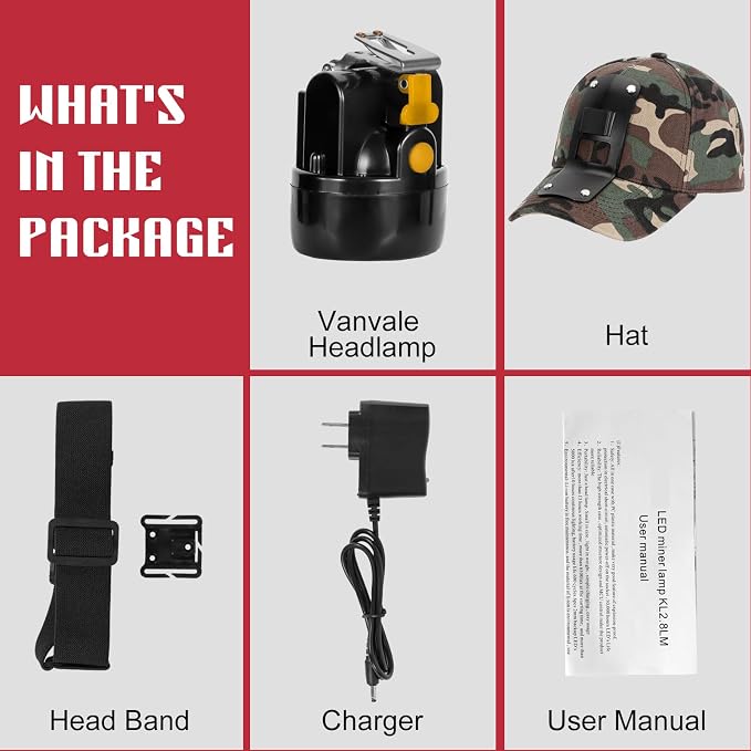 High Lumens LED Mining Headlamp with Hat - Waterproof, Durable, Long-Lasting Rechargeable Headlight, Adjustable Strap, Perfect for Miners Camping Hiking (KL2.8 Black-Yellow Button with Hat)
