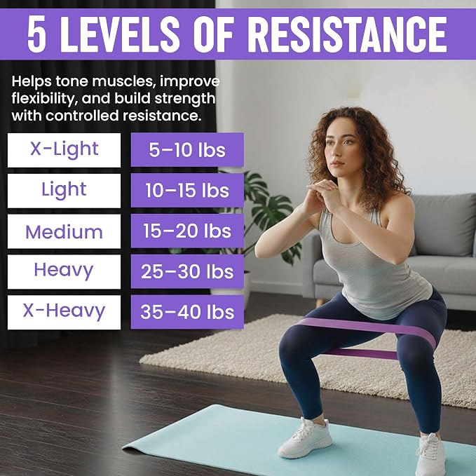 Pilates Kit for Women – 16 Pcs Home Pilates Equipment Set with Magic Circle Ring, Ball, 5 Resistance Bands, Yoga Strap, Ankle Weights, Grip Socks & More | Pilates Starter Kit