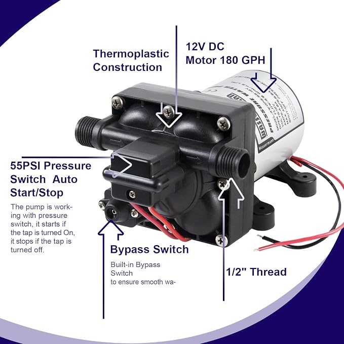 WASSERMANN RV Water Pump 12 Volt DC 3.0GPM 55PSI Replacement For 4008-101-A65 Water Pump Self Priming Diaphragm Pump with Pressure Switch for RV Kitchen Bathroom Marine Yacht Garden Camper Water Pumps