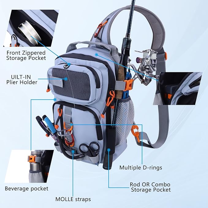 Fishing Backpack with Tackle Boxes,Waterproof Fishing Shoulder Bag with Rod Holder,Fish Bag with 136 Pcs Fishing Lures Kit,Fish Hook Remover Tool,Fish Lip Gripper,Fishing Plier,Gifts for Men (Gray)