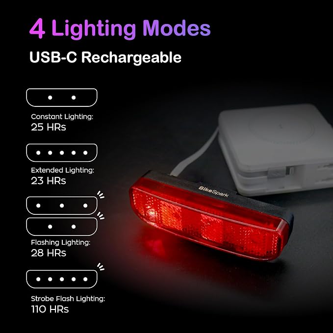 Auto-Sensing Rear Light BKS-G5, Precise Brake Sensing for Bike Cargo Rack, AirTag Mount, Type-C Rechargeable, Large Reflector, 50/80mm Bolt Spacing Mounting, Made in Taiwan