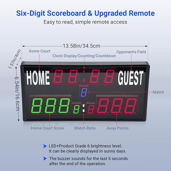 Samshow 2025 LED Electronic Scoreboard Digital Score Keeper with Remote, Basketball Scoreboard with Shot Clock & Timer & 12/24h Real Time for Football/Corn Hole/ping Pong/Table Tennis
