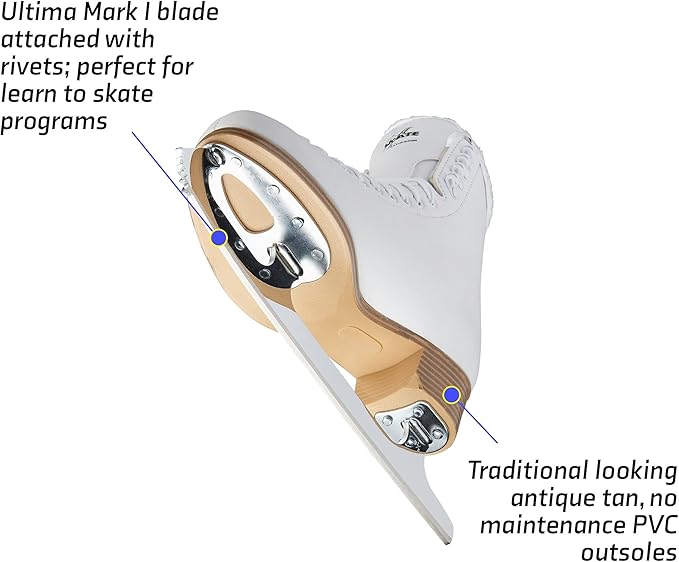 Jackson Classic Model 380/381 Figure Ice Skates for Women and Girls Bundle with Skate Guards Just Launched 2023