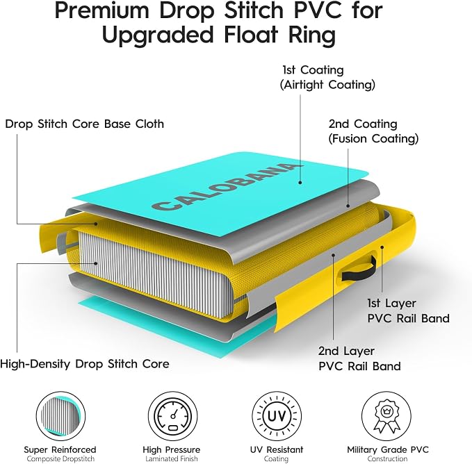 CALOBANA Round Floating Ring Inflatable Water Hammock Heavy Duty River Floats Lake Raft for Adults Tanning Pool Lounger Float Island Platform Pad Mat for Party